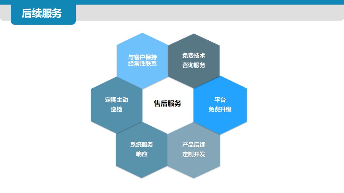 陕西120急救指挥调度系统全解析：从接警到救治，如何重塑院前急救效率？
